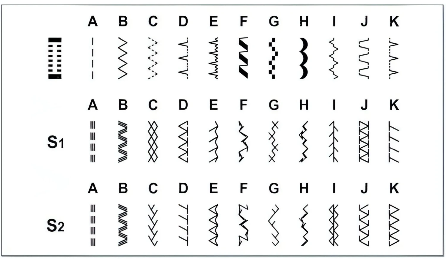 Singer Heavy Duty 6335M Denim Sewing Machine - Same Spec As 4432 With More Standard Accessories - New 2025 Model - Preorder For Delivery Later In May 4 Singer Heavy Duty 6335M Denim Sewing Machine - Same Spec As 4432 With More Standard Accessories - New 2025 Model - Preorder For Delivery Later In May - Image 4