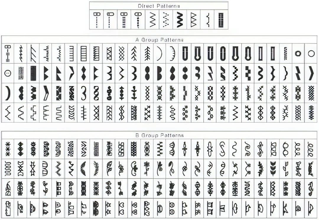 Singer Stylist 9100 Sewing Machine - 400 Stitch Patterns With 2 Fonts For Letter And Number Sewing 3 Singer Stylist 9100 Sewing Machine - 400 Stitch Patterns With 2 Fonts For Letter And Number Sewing - Image 3